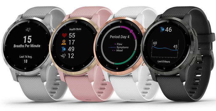 Garmin Vivoactive 4S przeglad